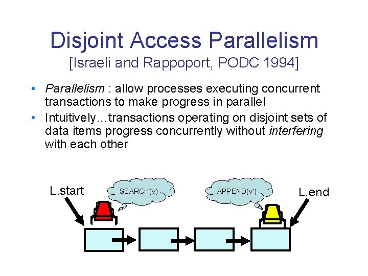 Disjoint Access Parallelism [Israeli and Rappoport, PODC 1994] • Parallelism : allow processes executing
