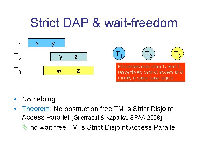 Strict DAP & wait-freedom T 1 x y T 2 y T 3 w
