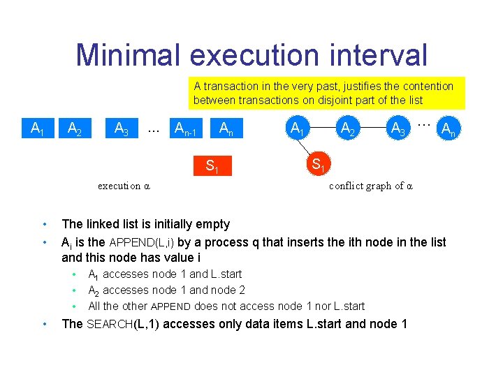 Minimal execution interval A transaction in the very past, justifies the contention between transactions