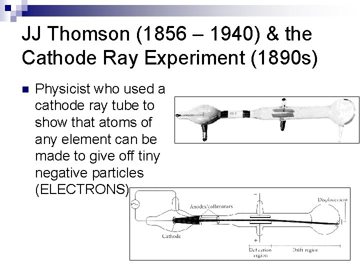 JJ Thomson (1856 – 1940) & the Cathode Ray Experiment (1890 s) n Physicist