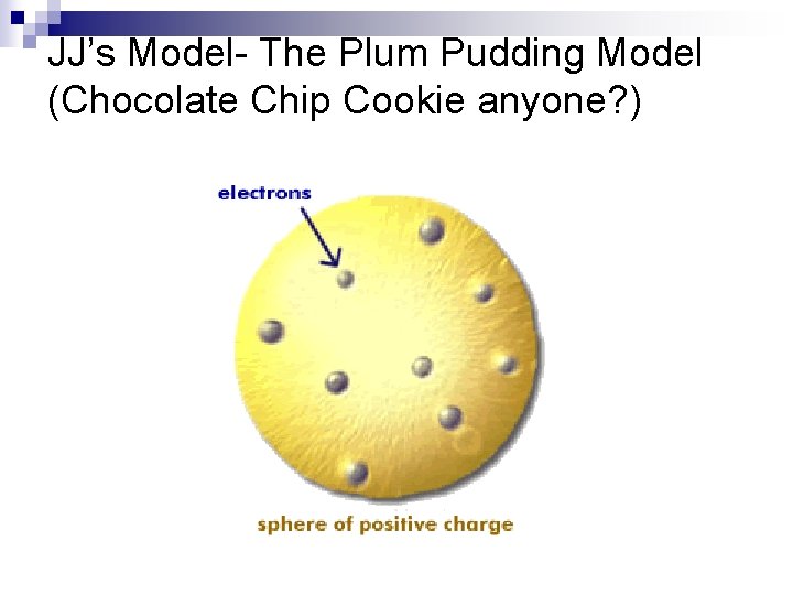JJ’s Model- The Plum Pudding Model (Chocolate Chip Cookie anyone? ) 