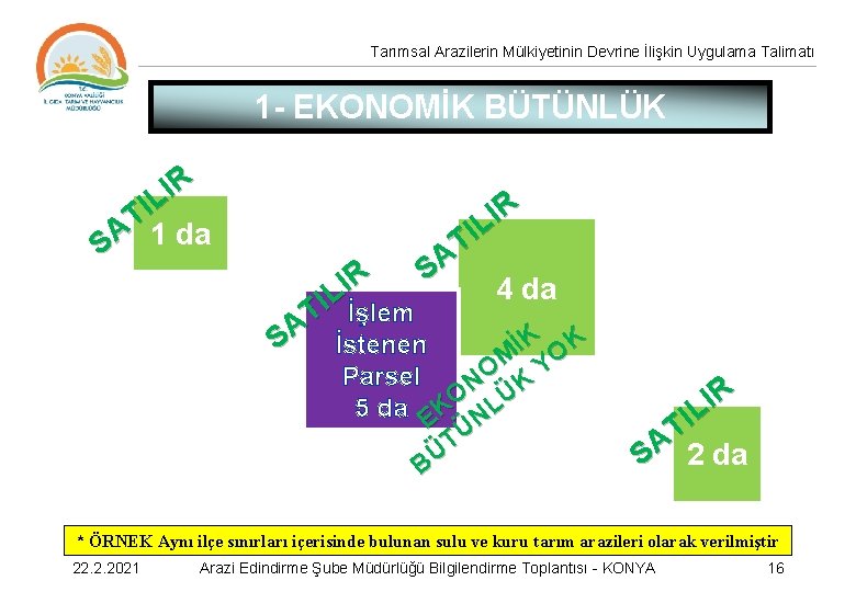 Tarımsal Arazilerin Mülkiyetinin Devrine İlişkin Uygulama Talimatı 1 - EKONOMİK BÜTÜNLÜK R I L