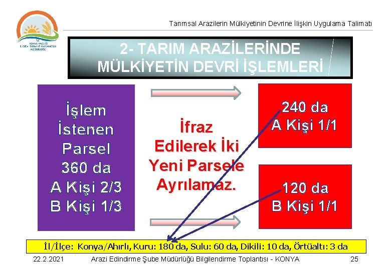 Tarımsal Arazilerin Mülkiyetinin Devrine İlişkin Uygulama Talimatı 2 - TARIM ARAZİLERİNDE MÜLKİYETİN DEVRİ İŞLEMLERİ