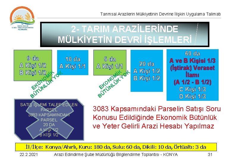 Tarımsal Arazilerin Mülkiyetinin Devrine İlişkin Uygulama Talimatı 2 - TARIM ARAZİLERİNDE MÜLKİYETİN DEVRİ İŞLEMLERİ