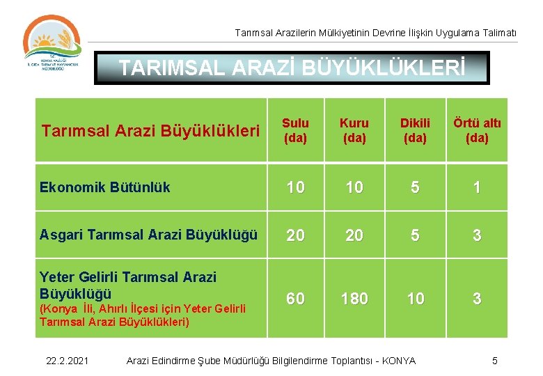 Tarımsal Arazilerin Mülkiyetinin Devrine İlişkin Uygulama Talimatı TARIMSAL ARAZİ BÜYÜKLÜKLERİ Sulu (da) Kuru (da)