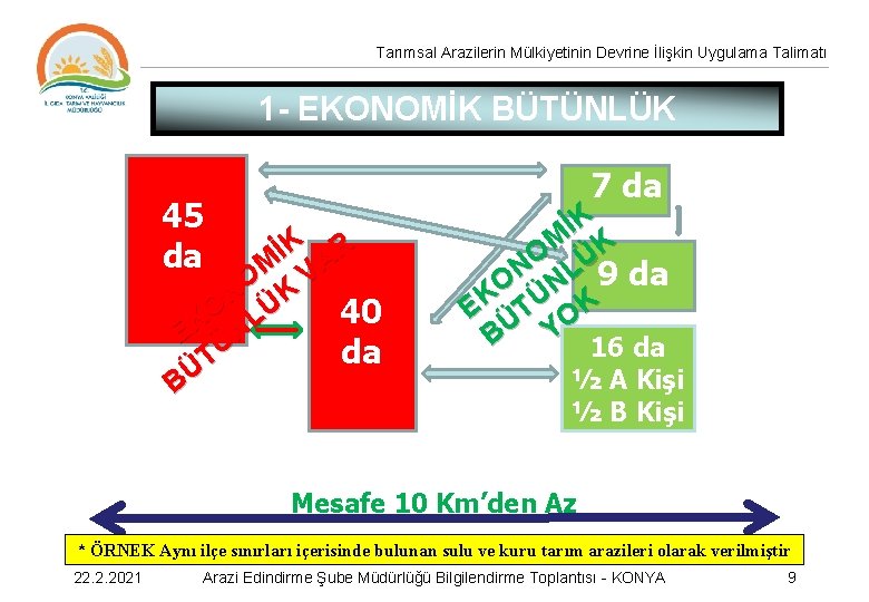 Tarımsal Arazilerin Mülkiyetinin Devrine İlişkin Uygulama Talimatı 1 - EKONOMİK BÜTÜNLÜK 45 da 7