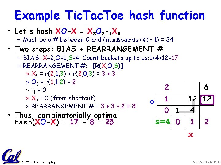 Example Tic. Tac. Toe hash function • Let's hash XO-X = X 3 O