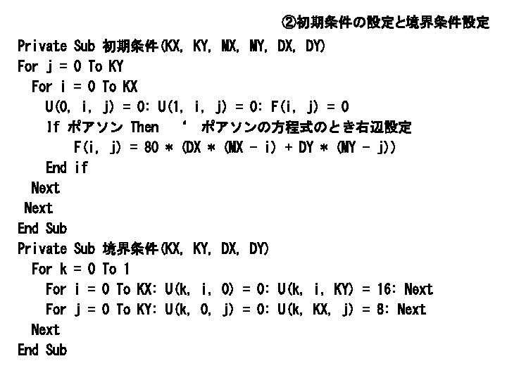 ②初期条件の設定と境界条件設定 Private Sub 初期条件(KX, KY, MX, MY, DX, DY) For j = 0 To