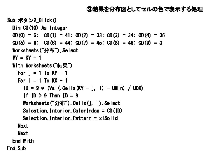 ⑨結果を分布図としてセルの色で表示する処理 Sub ボタン 2_Click() Dim CD(10) As Integer CD(0) = 5: CD(1) = 41: