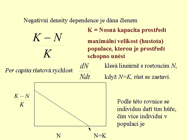 Negativní density dependence je dána členem K = Nosná kapacita prostředí maximální velikost (hustota)