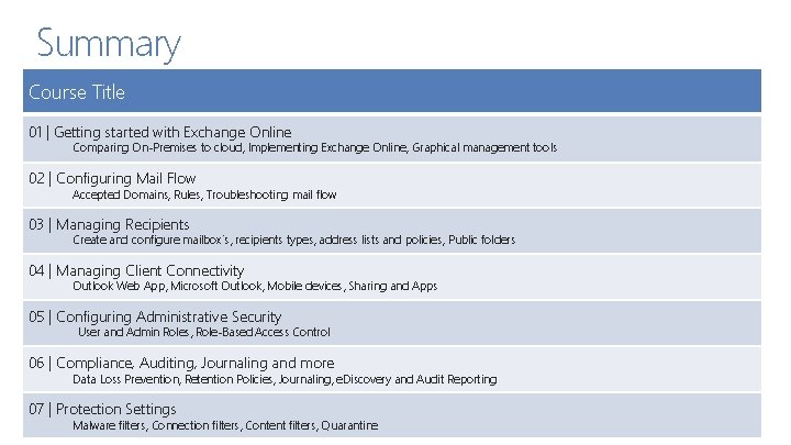 Summary Course Title 01 | Getting started with Exchange Online Comparing On-Premises to cloud,