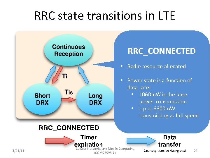 RRC state transitions in LTE RRC_CONNECTED • Radio resource allocated • Power state is