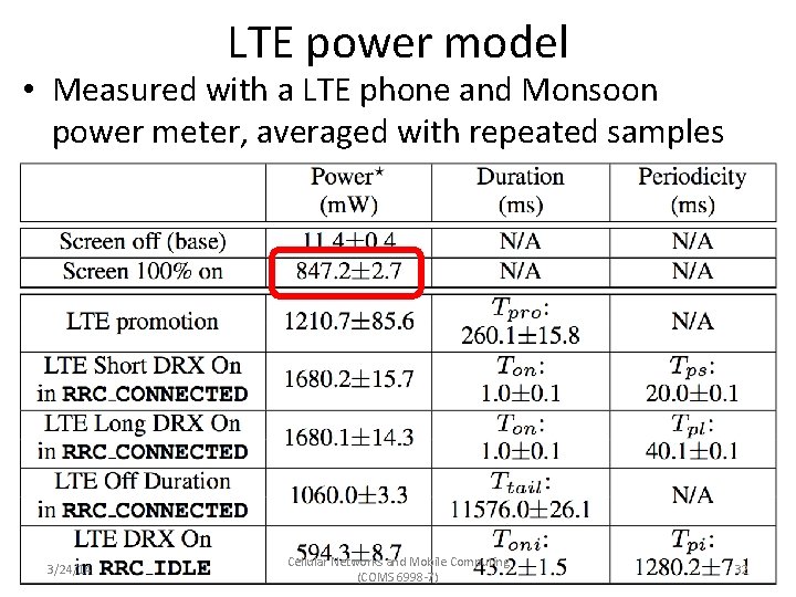 LTE power model • Measured with a LTE phone and Monsoon power meter, averaged