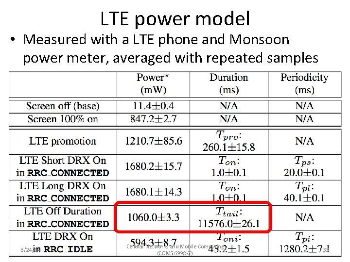 LTE power model • Measured with a LTE phone and Monsoon power meter, averaged