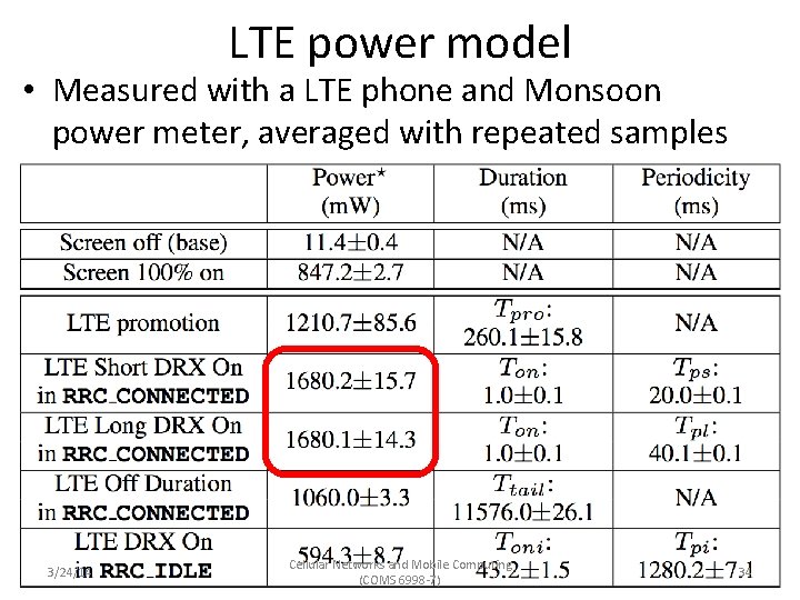 LTE power model • Measured with a LTE phone and Monsoon power meter, averaged