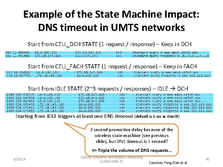 Example of the State Machine Impact: DNS timeout in UMTS networks Start from CELL_DCH