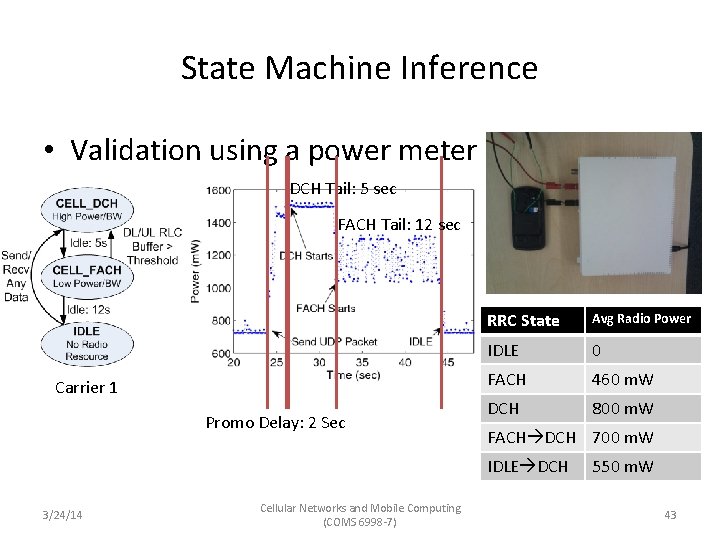 State Machine Inference • Validation using a power meter DCH Tail: 5 sec FACH