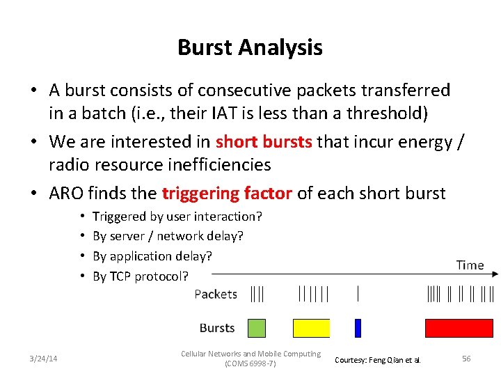 Burst Analysis • A burst consists of consecutive packets transferred in a batch (i.