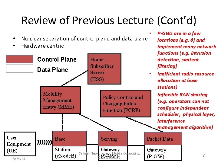Review of Previous Lecture (Cont’d) • No clear separation of control plane and data