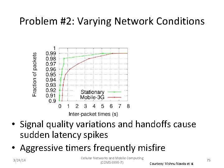 Problem #2: Varying Network Conditions • Signal quality variations and handoffs cause sudden latency