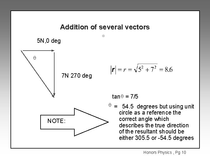 Addition of several vectors l 5 N, 0 deg q 7 N 270 deg