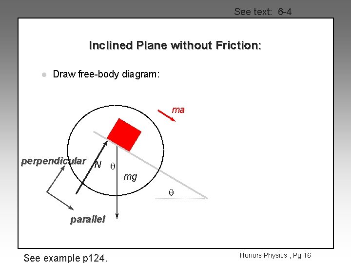 See text: 6 -4 Inclined Plane without Friction: l Draw free-body diagram: ma perpendicular