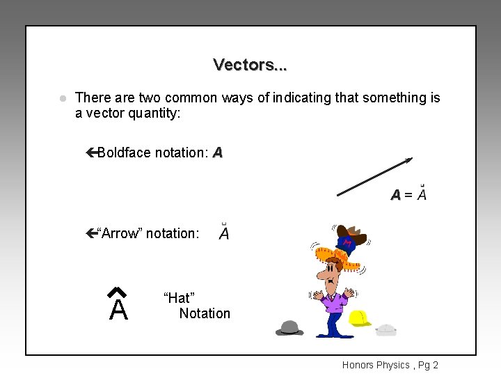 Vectors. . . l There are two common ways of indicating that something is