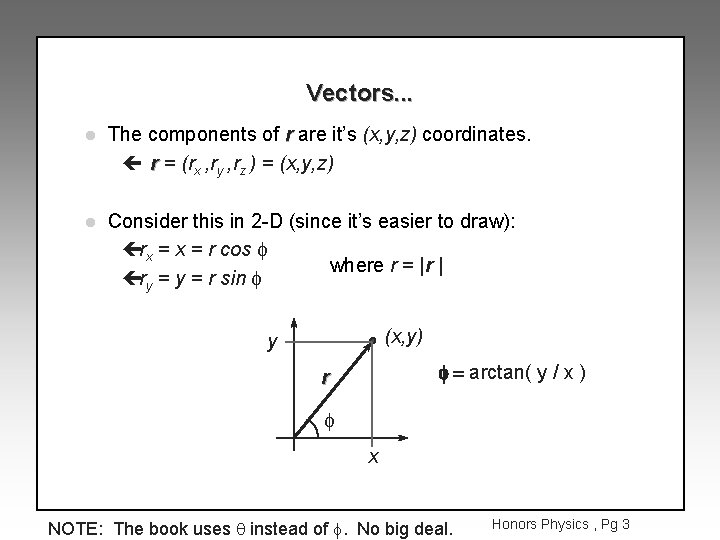 Vectors. . . l The components of r are it’s (x, y, z) coordinates.
