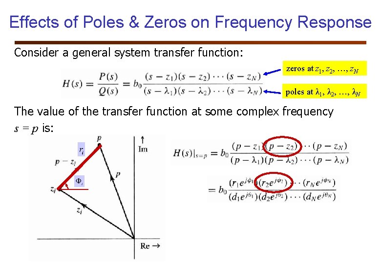 Effects of Poles & Zeros on Frequency Response Consider a general system transfer function: