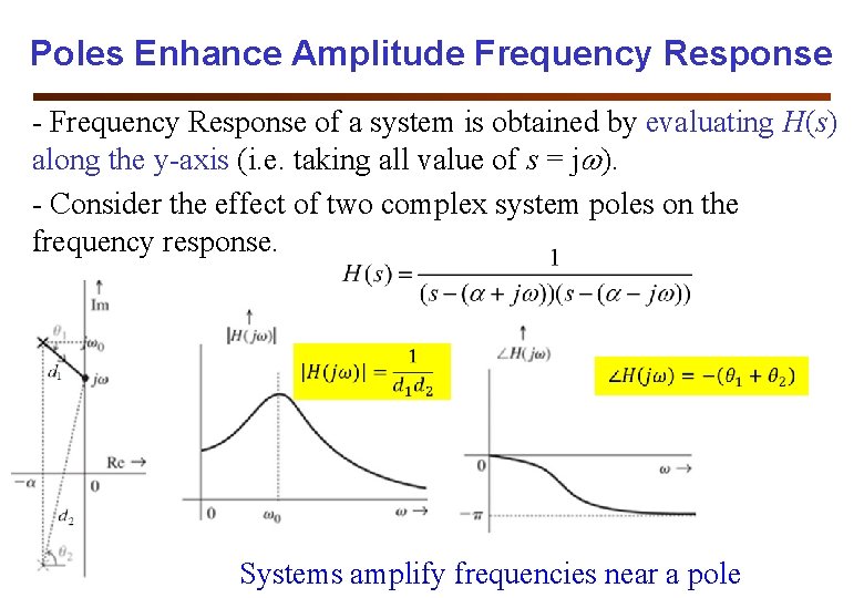 Poles Enhance Amplitude Frequency Response - Frequency Response of a system is obtained by