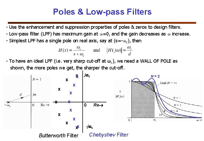 Poles & Low-pass Filters - Use the enhancement and suppression properties of poles &