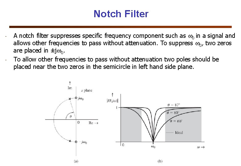 Notch Filter - - A notch filter suppresses specific frequency component such as 0