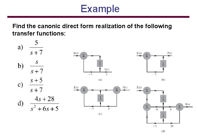 Example Find the canonic direct form realization of the following transfer functions: 