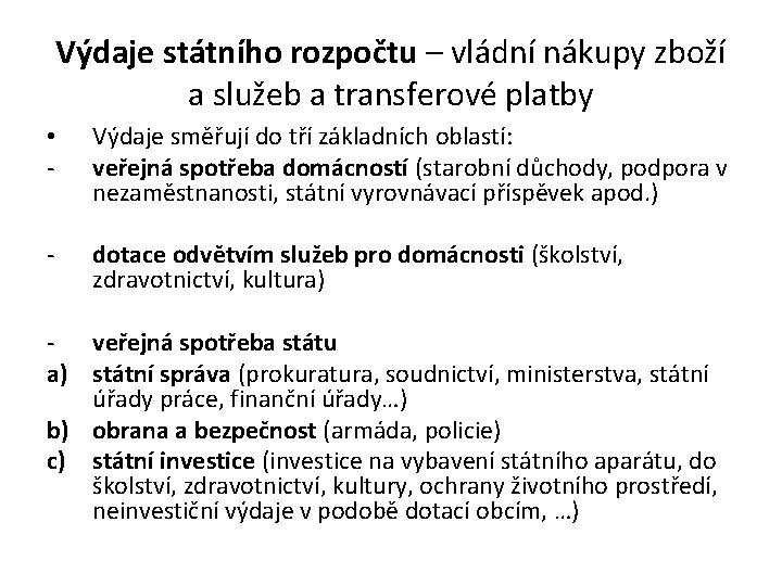 Výdaje státního rozpočtu – vládní nákupy zboží a služeb a transferové platby • -