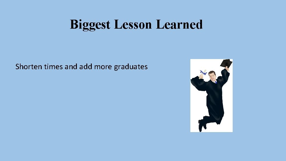 Biggest Lesson Learned Shorten times and add more graduates 