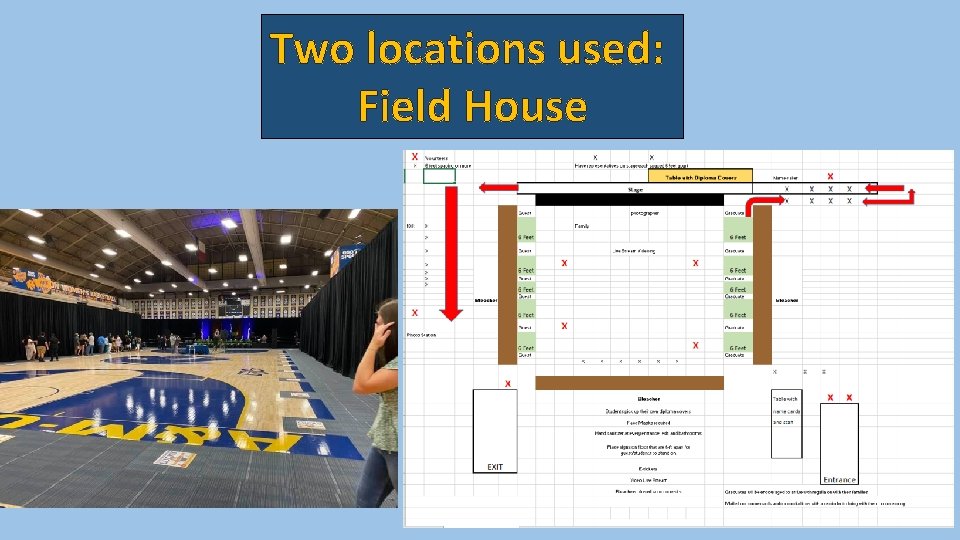 Two locations used: Field House 