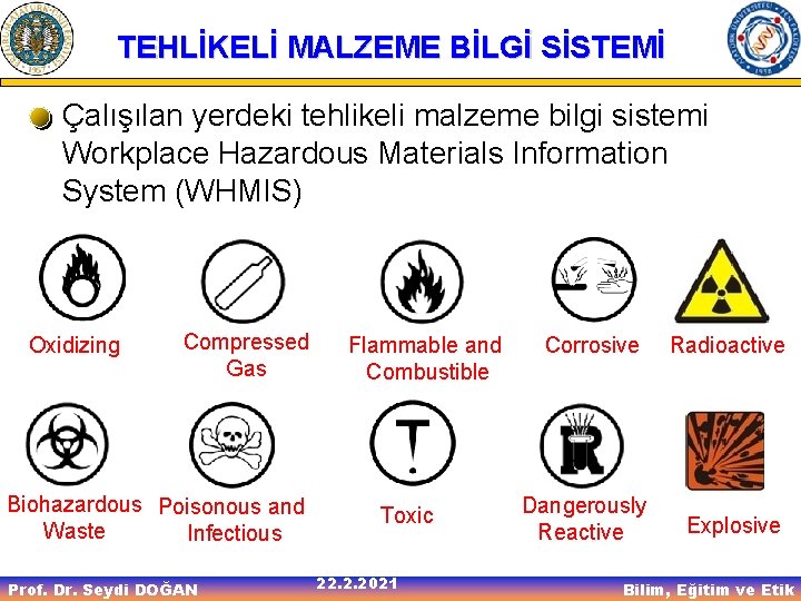 TEHLİKELİ MALZEME BİLGİ SİSTEMİ Çalışılan yerdeki tehlikeli malzeme bilgi sistemi Workplace Hazardous Materials Information