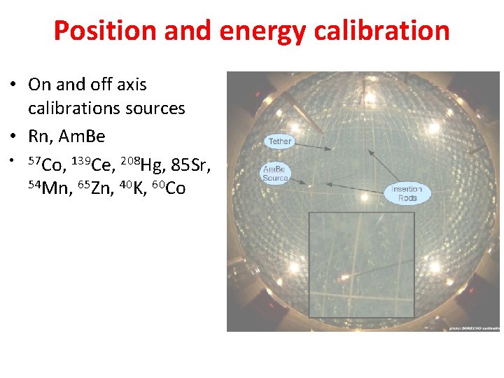 Position and energy calibration • On and off axis calibrations sources • Rn, Am. Position and energy calibration • On and off axis calibrations sources • Rn, Am.