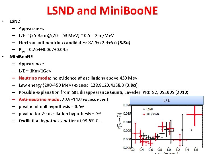 LSND and Mini. Boo. NE • • LSND – Appearance: – L/E ~ (25 LSND and Mini. Boo. NE • • LSND – Appearance: – L/E ~ (25