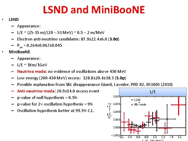 LSND and Mini. Boo. NE • • LSND – Appearance: – L/E ~ (25