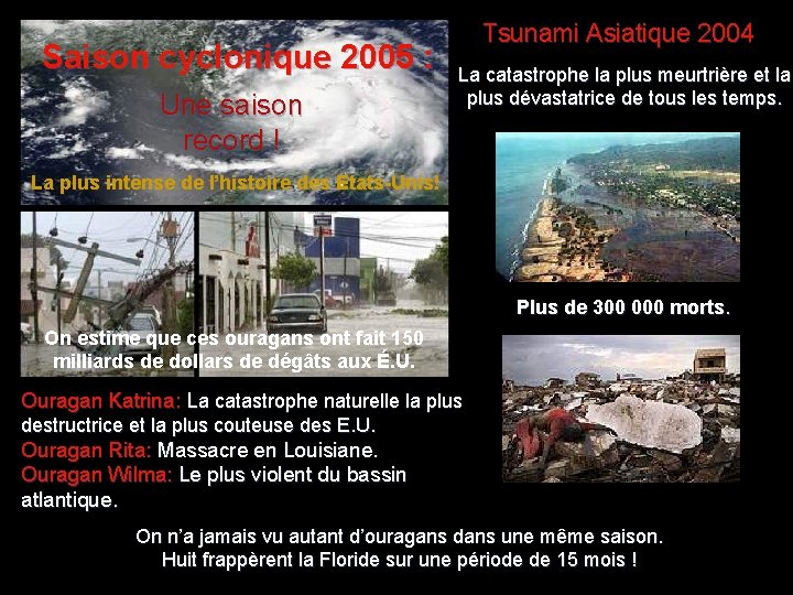 Saison cyclonique 2005 : Une saison record ! Tsunami Asiatique 2004 La catastrophe la