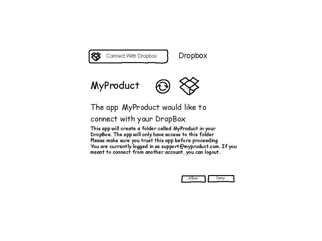 Connect With Dropbox My. Product The app My. Product would like to connect with