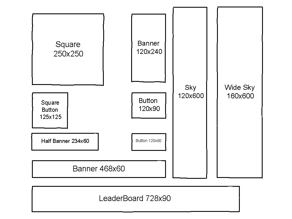 Banner 120 x 240 Square 250 x 250 Button 120 x 90 Square Button Banner 120 x 240 Square 250 x 250 Button 120 x 90 Square Button