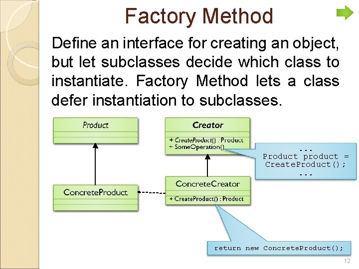 Factory Method Define an interface for creating an object, but let subclasses decide which