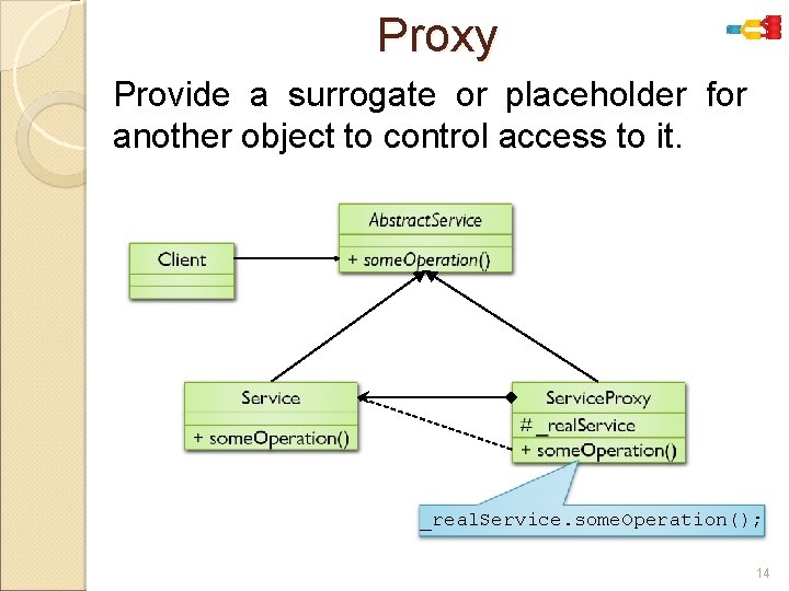 Proxy Provide a surrogate or placeholder for another object to control access to it.