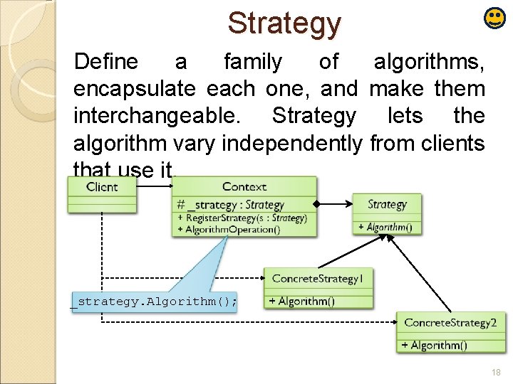 Strategy Define a family of algorithms, encapsulate each one, and make them interchangeable. Strategy