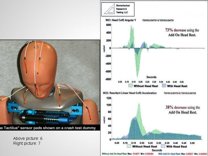 Above picture: 6 Right picture: 7 