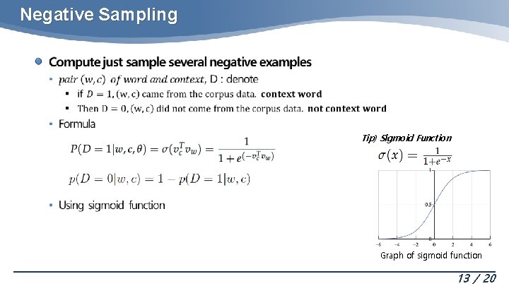 Negative Sampling Tip) Sigmoid Function Graph of sigmoid function 13 / 20 Negative Sampling Tip) Sigmoid Function Graph of sigmoid function 13 / 20