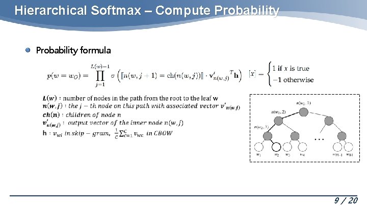 Hierarchical Softmax – Compute Probability formula 9 / 20 Hierarchical Softmax – Compute Probability formula 9 / 20