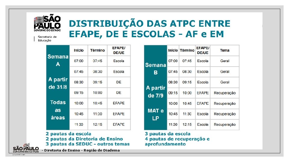 - Diretoria de Ensino - Região de Diadema 